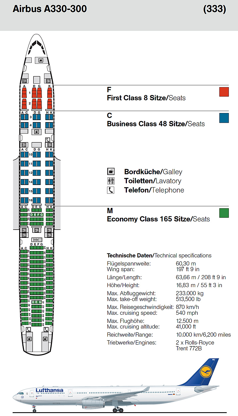ALLESÜBERDIELUFTHANSA